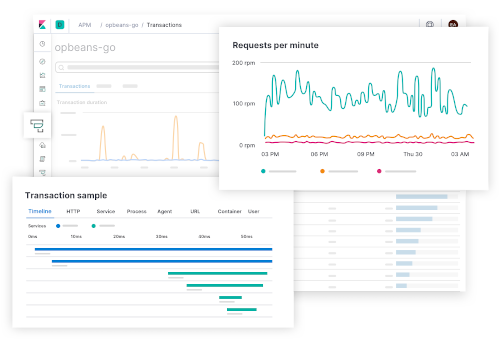 Elastic APM