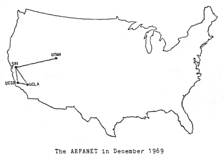 Arpanet 1969